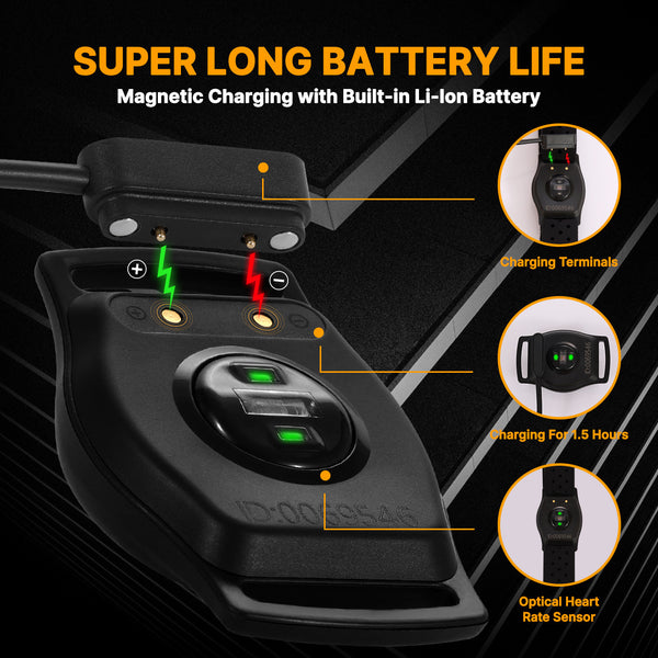 Heart Rate Monitor Band